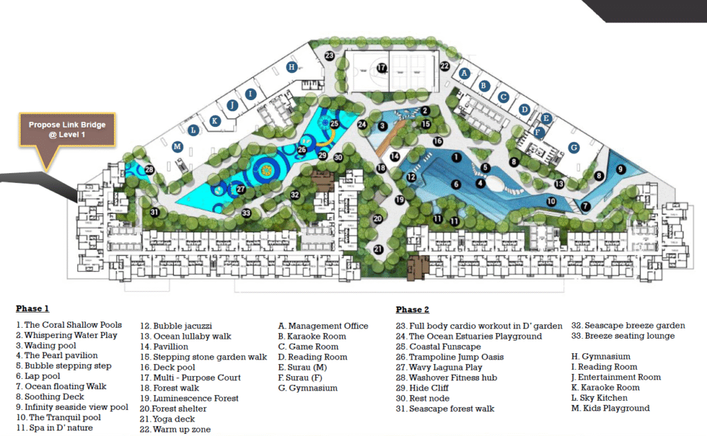 Facilities of Causewayz Square